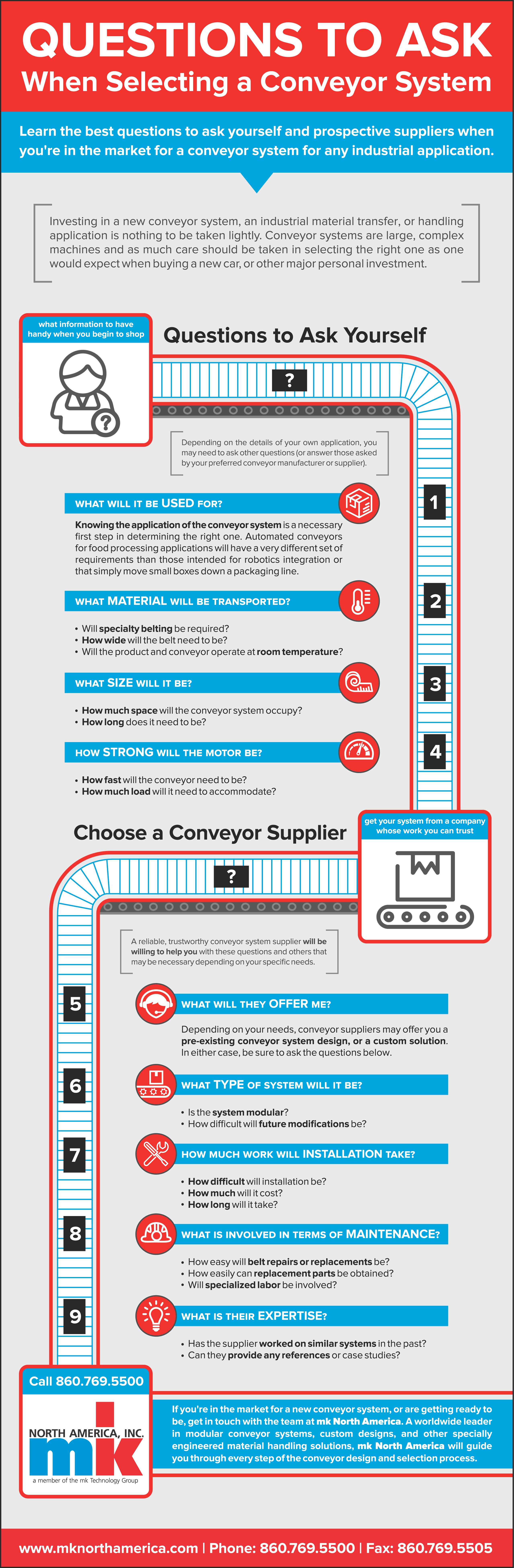 Infographic: Questions to Ask When Selecting a Conveyor System