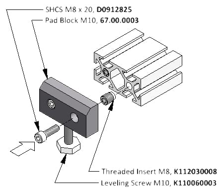 Diagram of Leveling Pad Block for Aluminum Profile