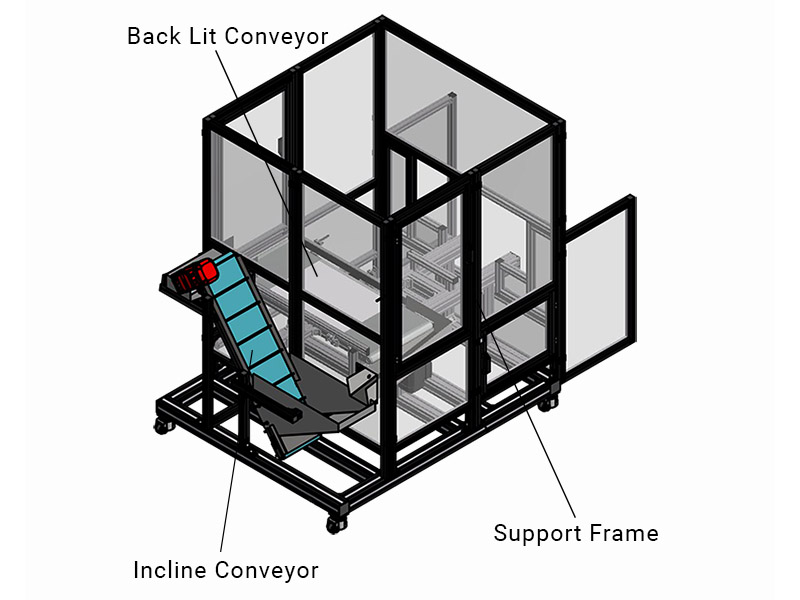 A model of the system created between Plastimation and mk North America