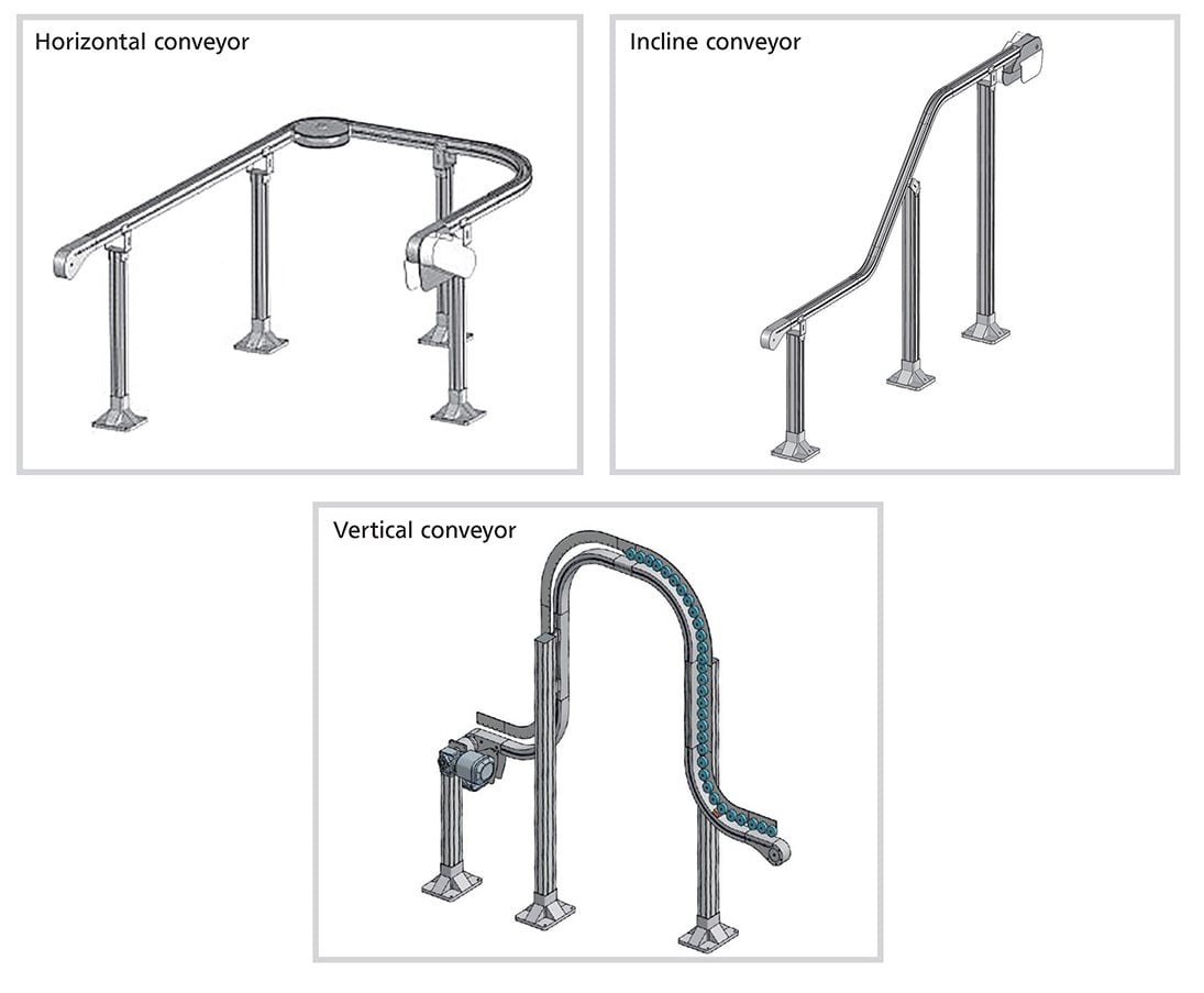 Wide configurations for VersaFlex